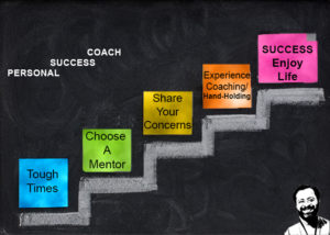 Personal Success Coaching